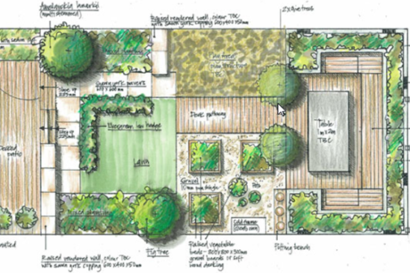 garden design workshop